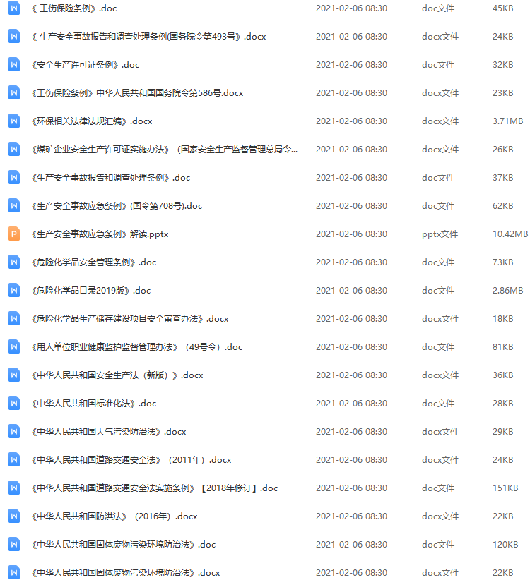 安全生产常用法律法规合集