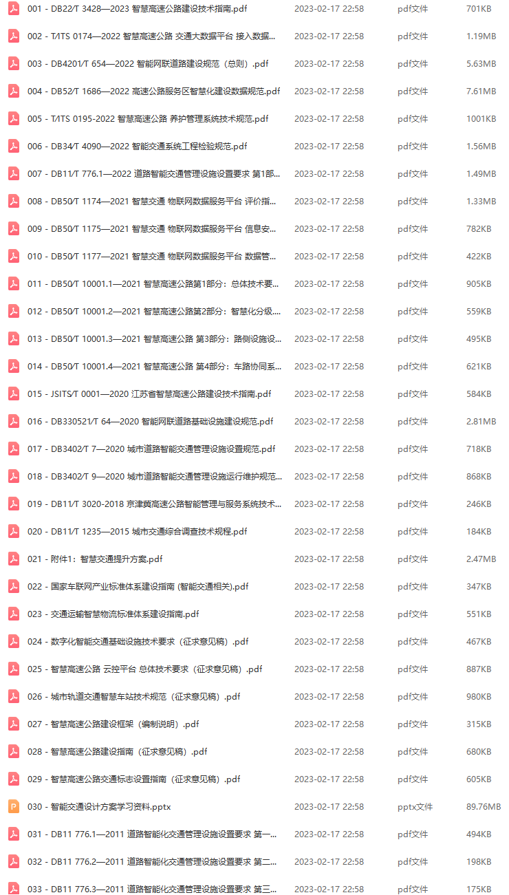 智慧交通解决方案