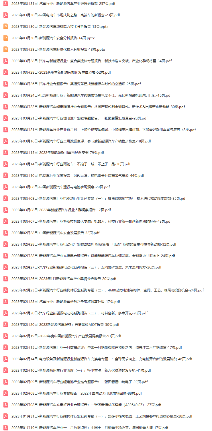 新能源汽车行业研究报告