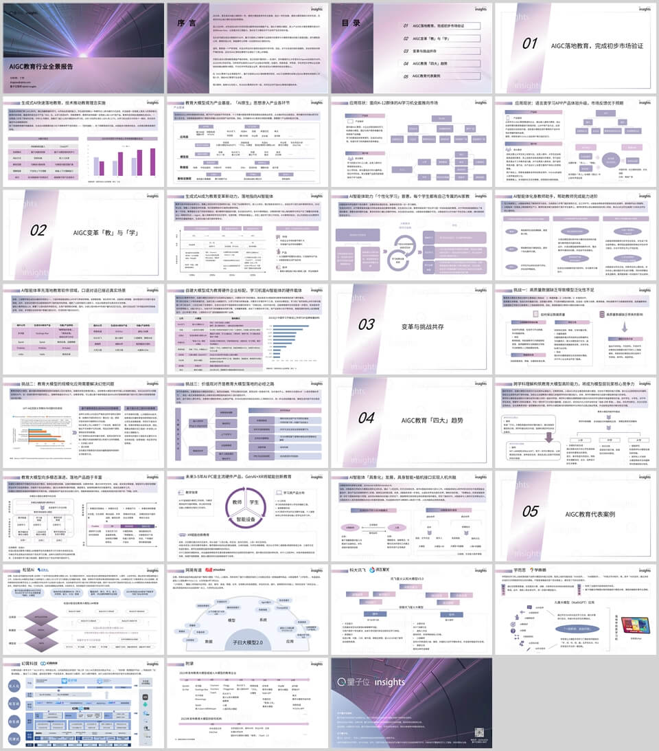 AIGC教育行业全景报告，全31页下载