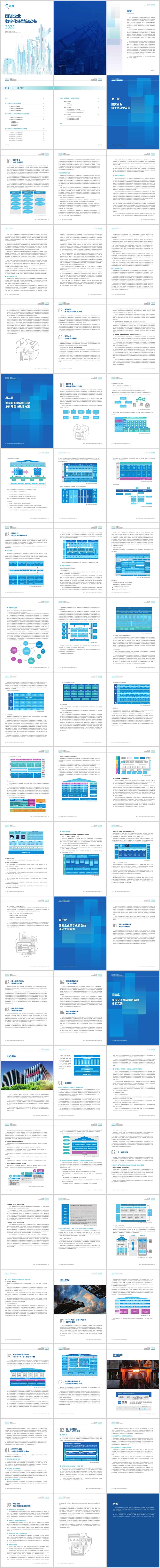 国资企业数字化转型白皮书(2023年)，全63页下载