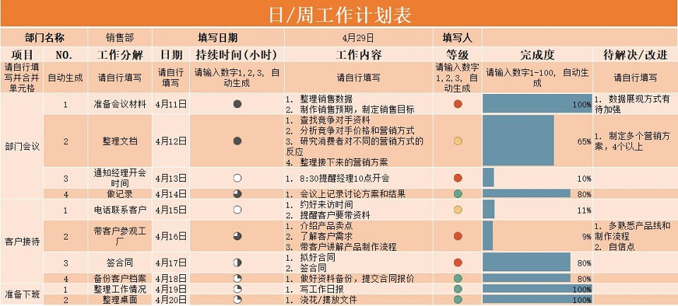 工作计划进度Excel管理模板大全