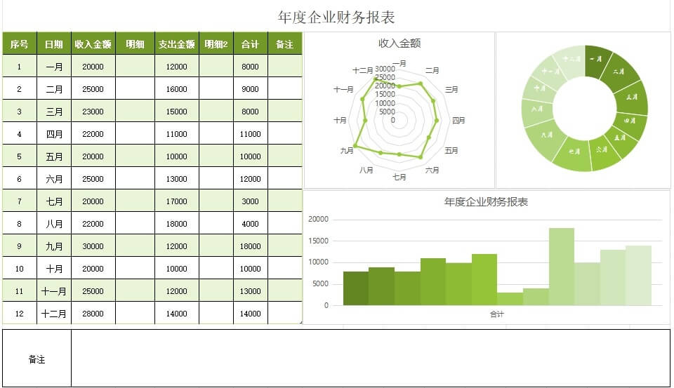 工作计划进度Excel管理模板大全