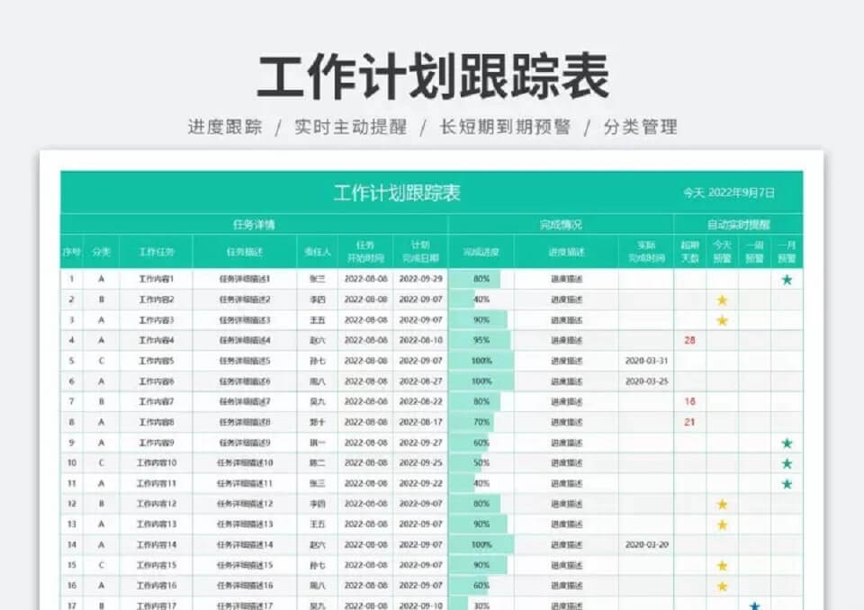 工作计划进度Excel管理模板大全