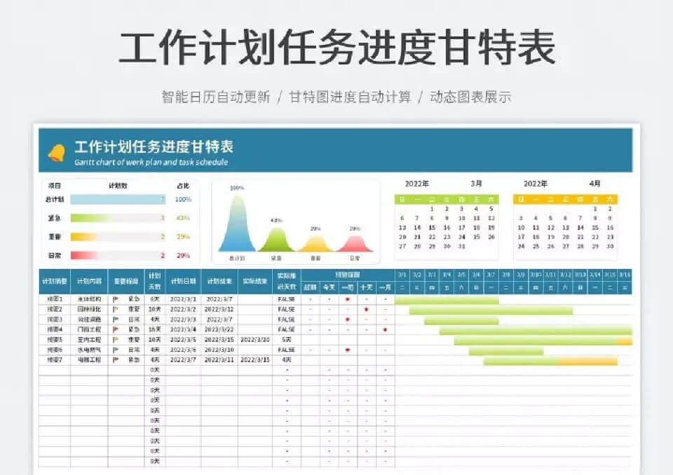 工作计划进度Excel管理模板大全