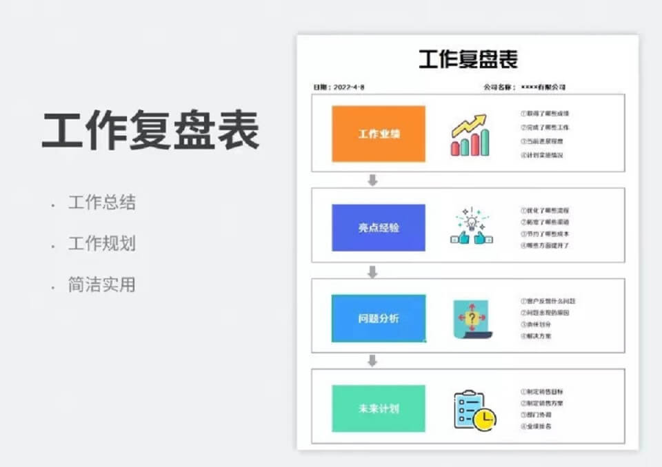 工作计划进度Excel管理模板大全