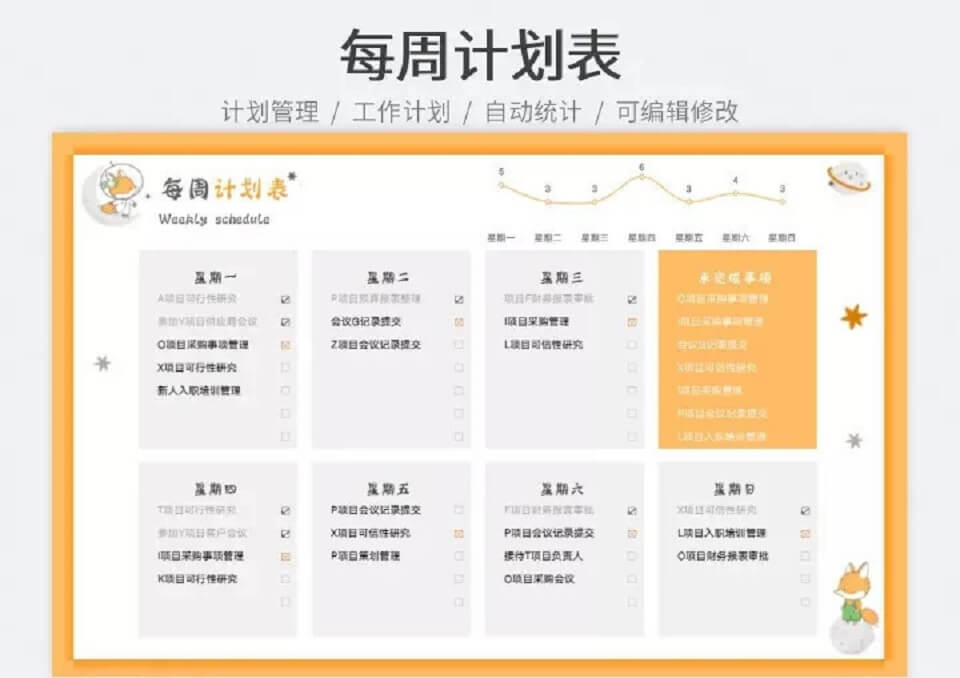 工作计划进度Excel管理模板大全