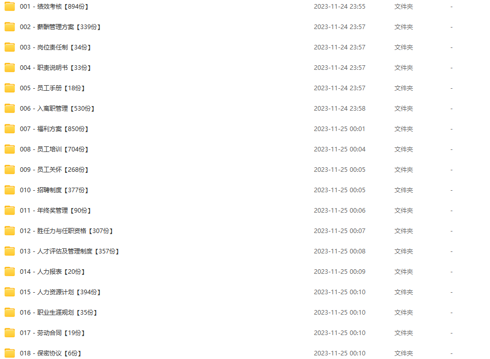 建筑工程公司经营管理全套方案