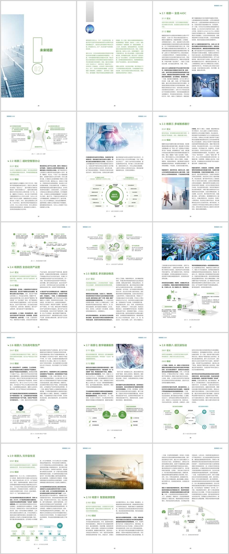 华为智慧园区2030报告（2024版），全106页下载