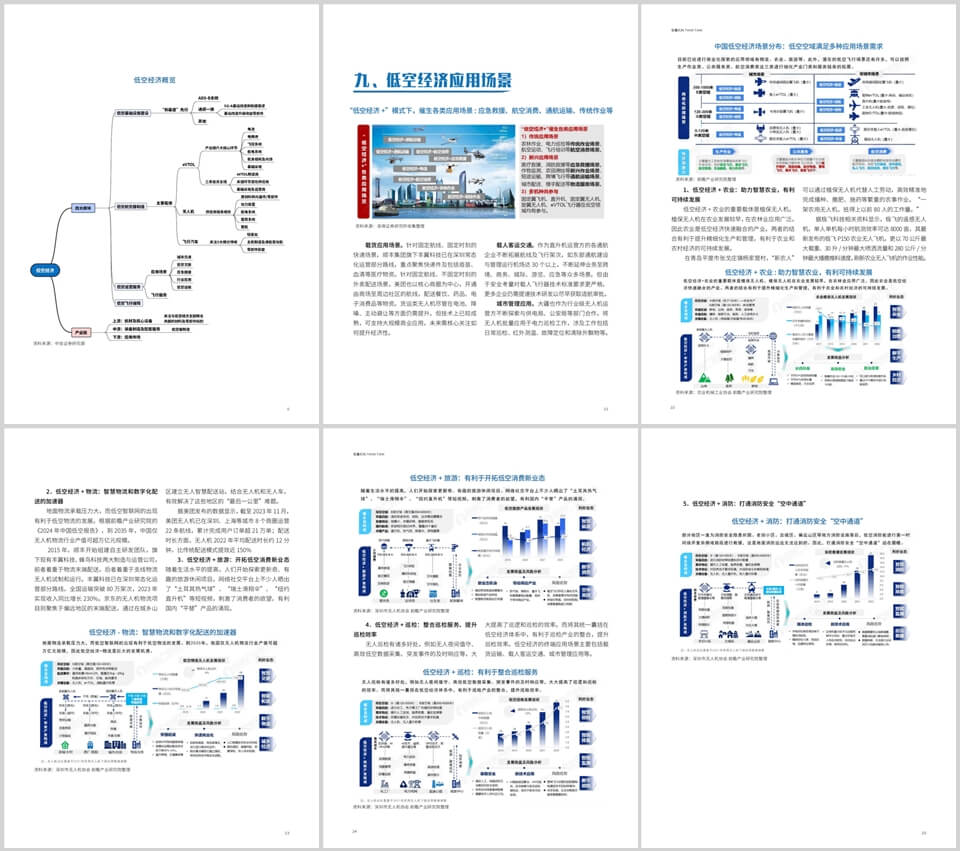 2024低空经济产业发展研究报告，全35页下载