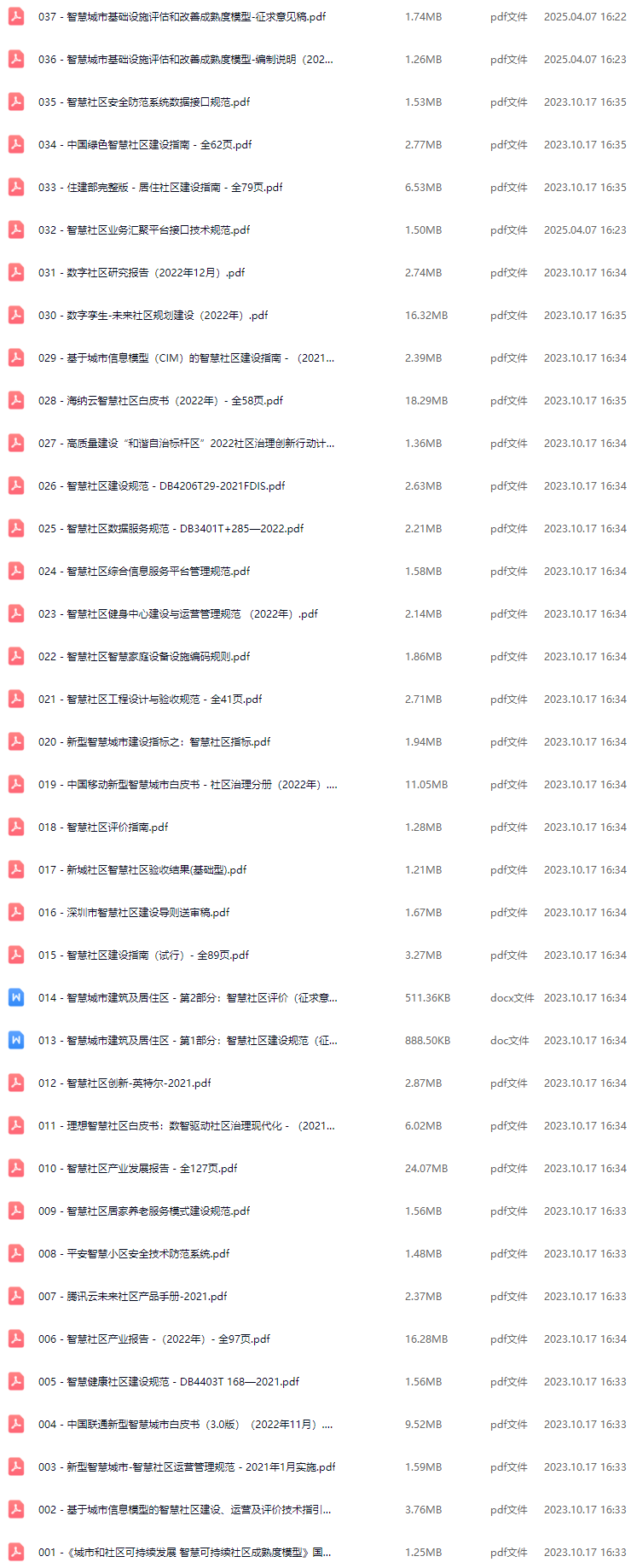 智慧社区解决方案