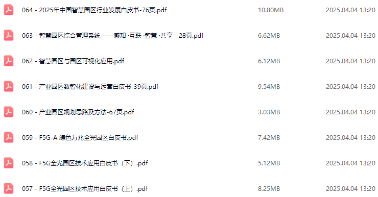 智慧园区解决方案
