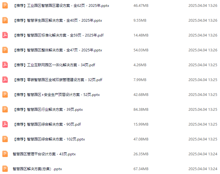 智慧园区解决方案