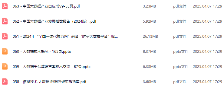 大数据解决方案