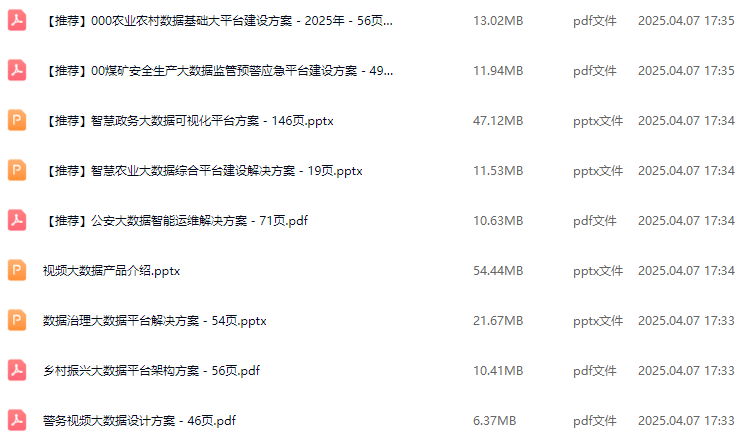 大数据解决方案