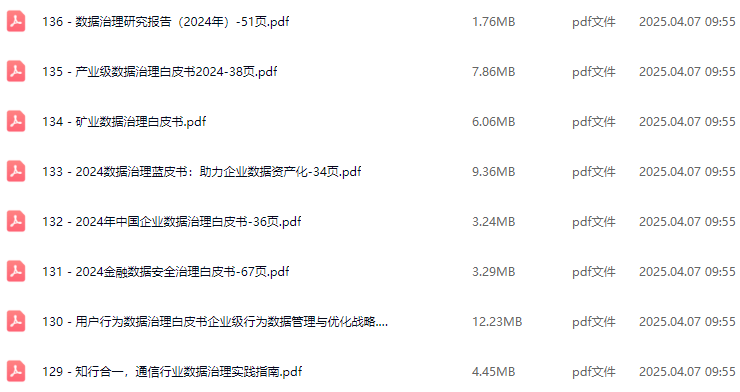数据治理解决方案