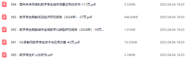 数字孪生解决方案