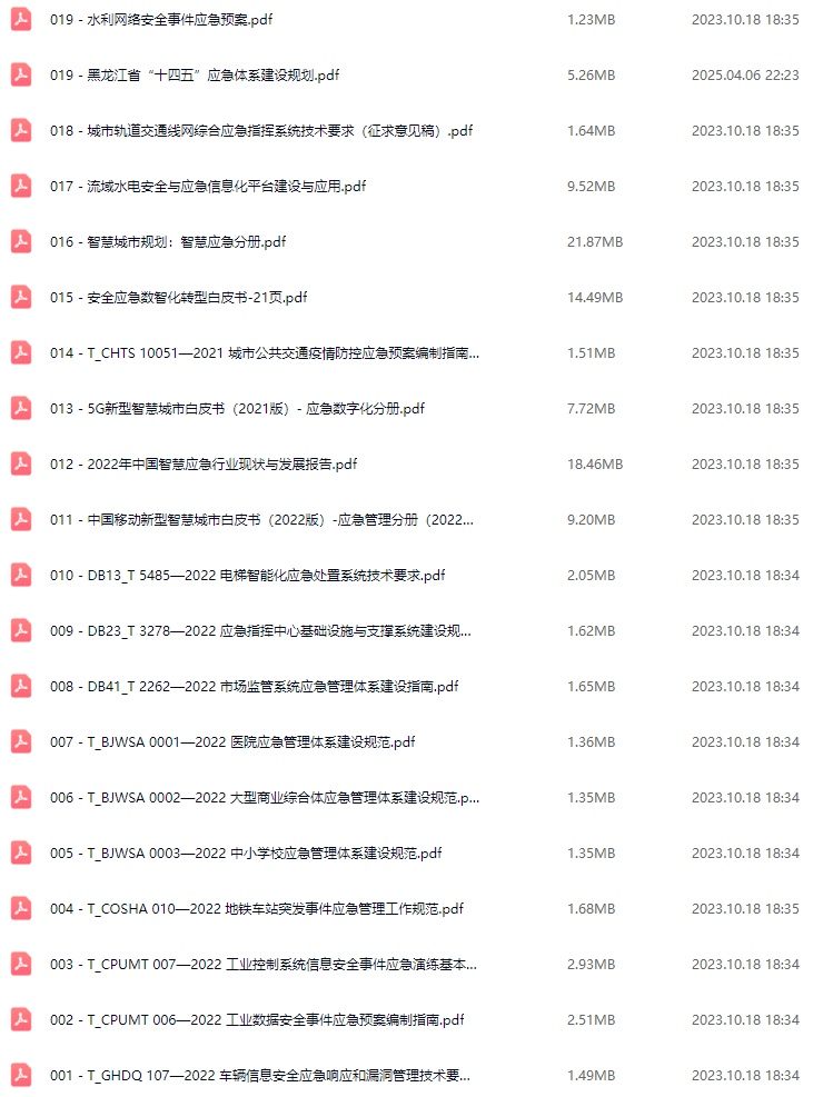 智慧应急解决方案
