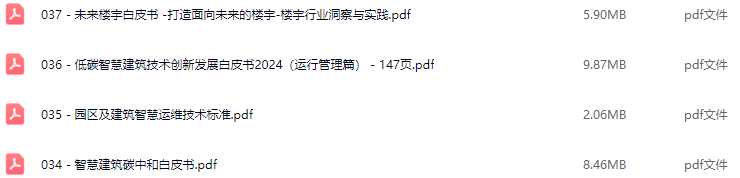 智慧楼宇解决方案