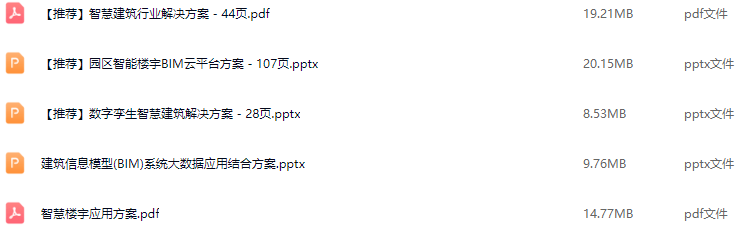智慧楼宇解决方案