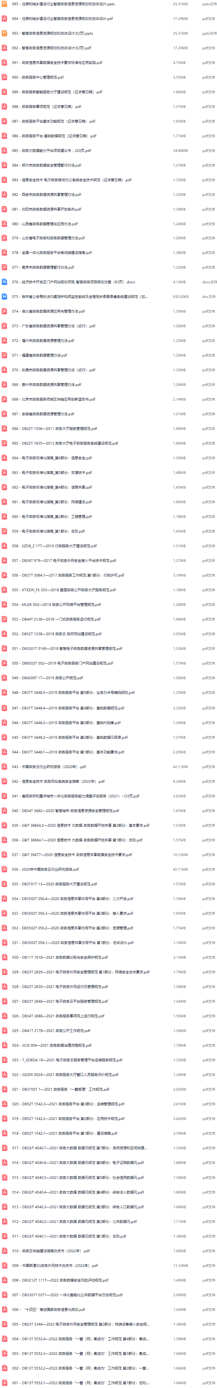 智慧政务解决方案