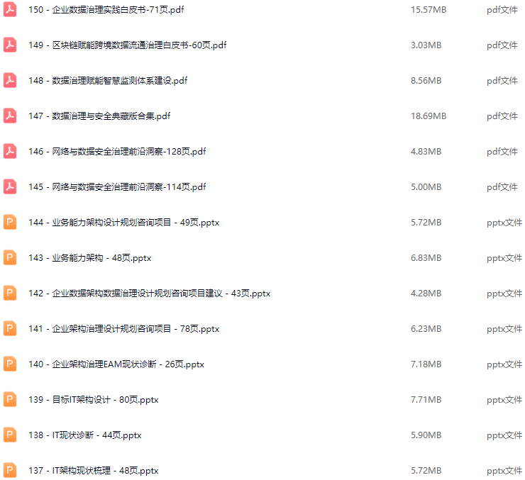 数据治理解决方案