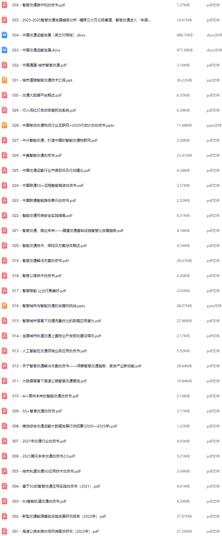 智慧交通解决方案