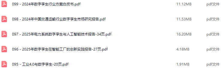 数字孪生解决方案