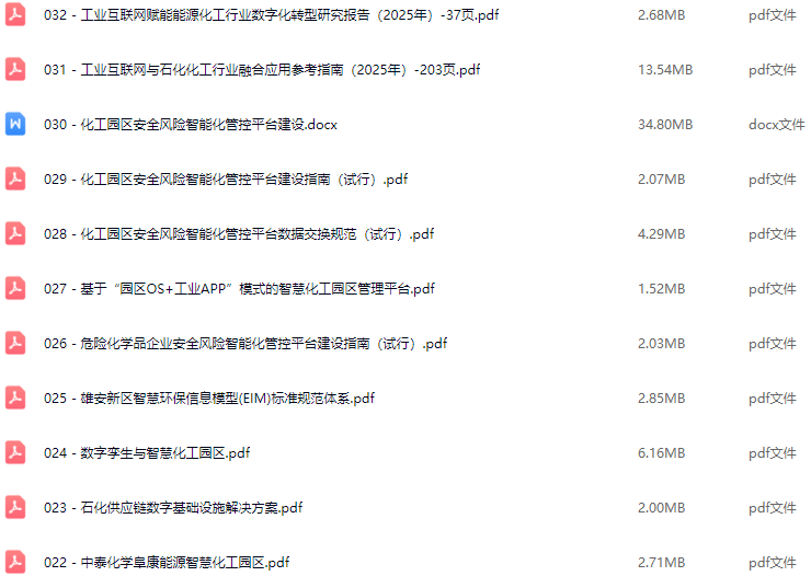 11230103-1.png 智慧化工园区解决方案