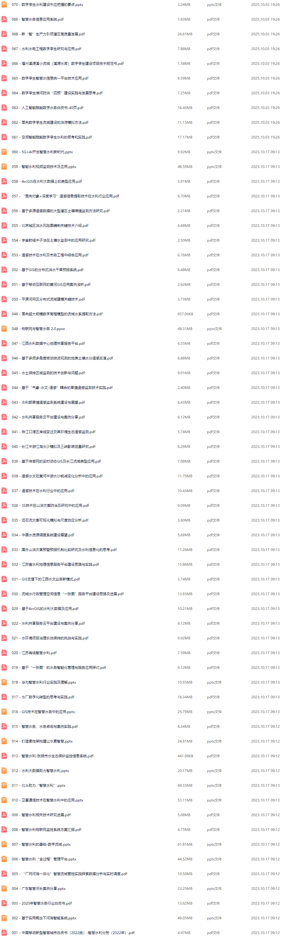 智慧水利解决方案