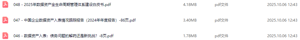 数据资产解决方案