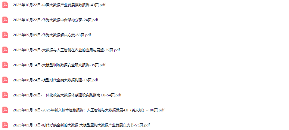 大数据行业研究报告