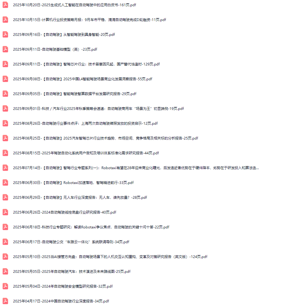 2080026.png 自动驾驶行业研究报告