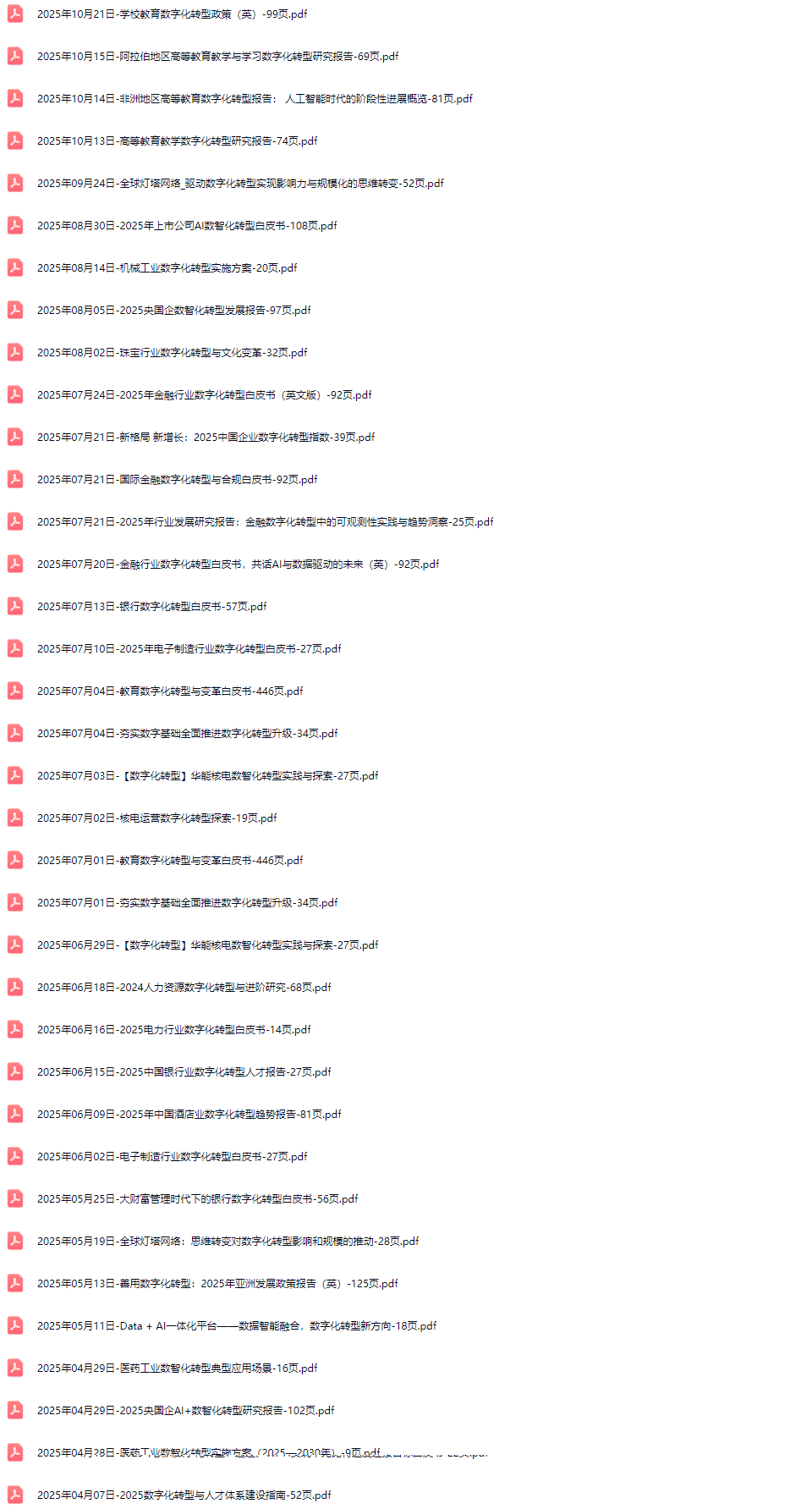 数字化转型行业研究报告白皮书