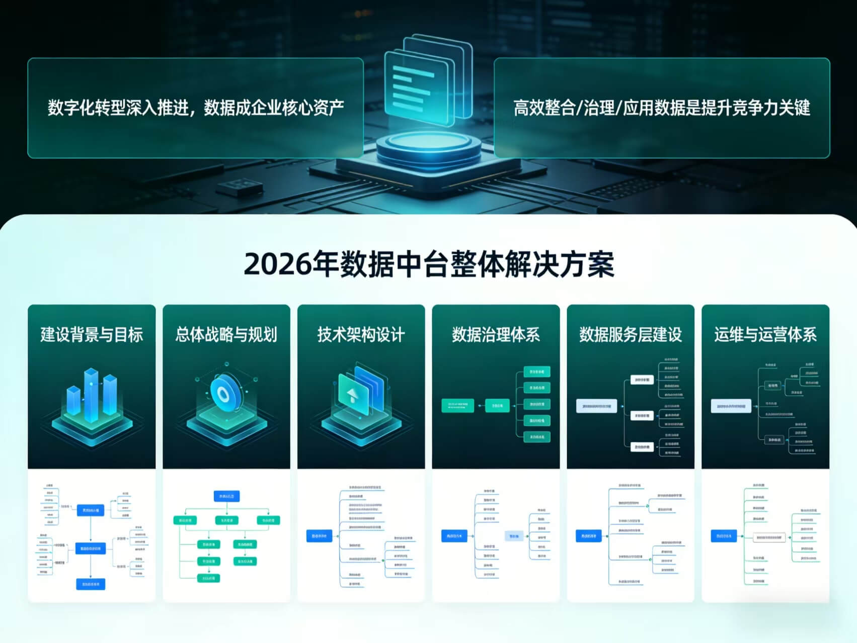 图片-1-20.jpg 2026年数据中台整体解决方案 – 全1151页下载