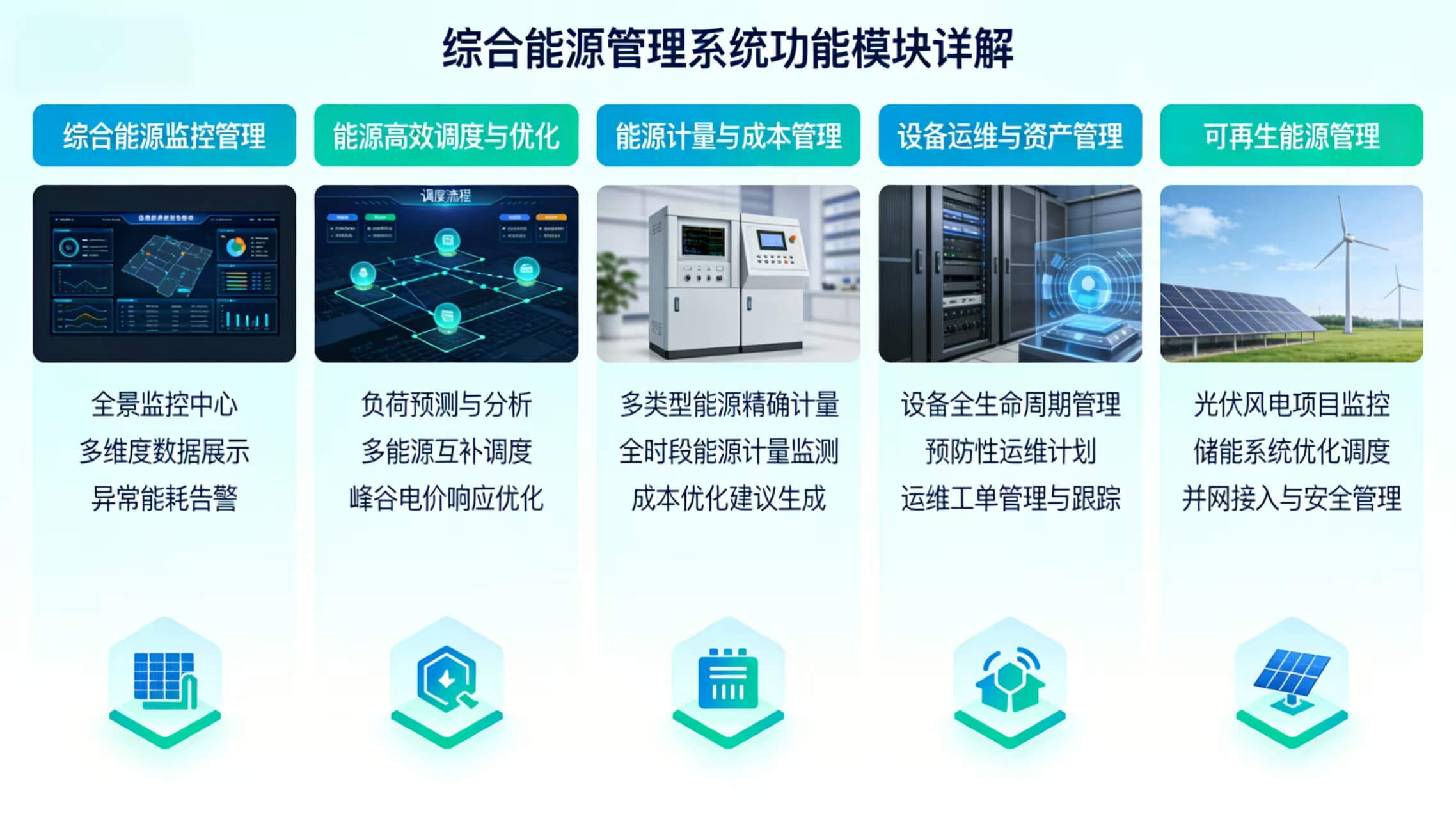 图片-3-17.jpg 2026年智慧能源整体解决方案 – 全1026页下载