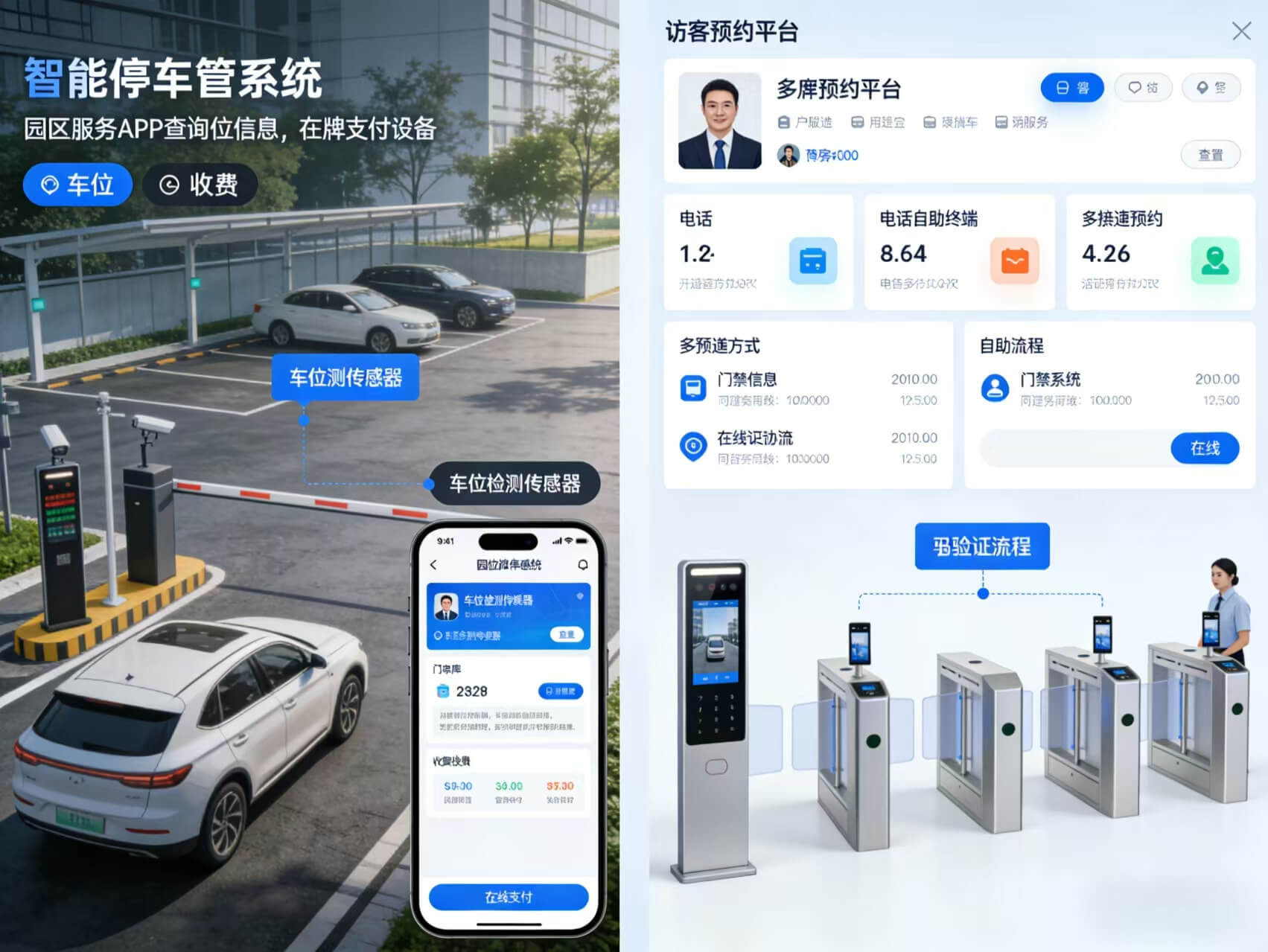 图片-3-2.jpg 2026年智慧园区一体化综合解决方案-全956页