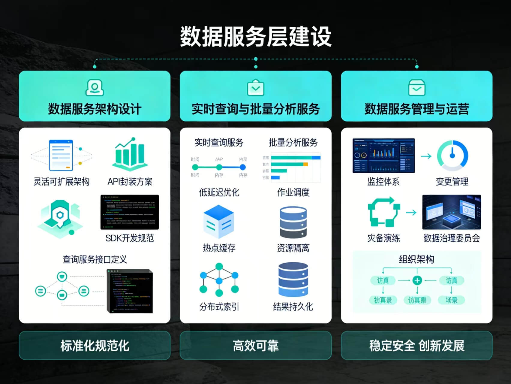 图片-3-20.jpg 2026年数据中台整体解决方案 – 全1151页下载