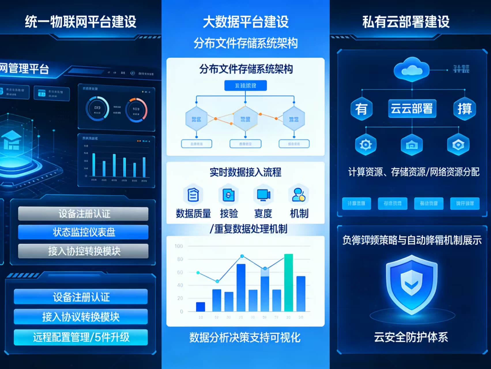 图片-5-1.jpg 2026年智慧园区一体化综合解决方案-全956页
