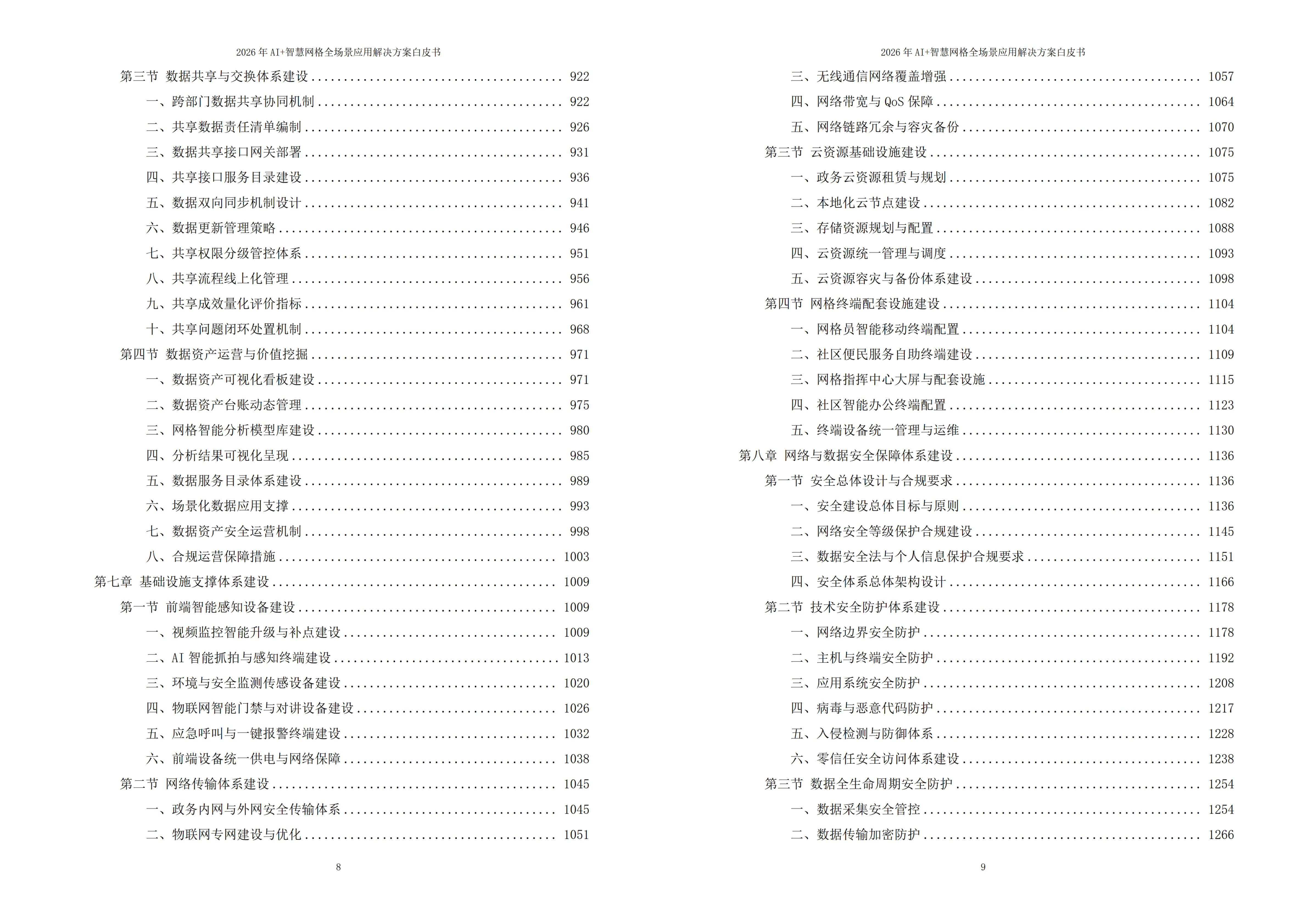 智慧网格解决方案