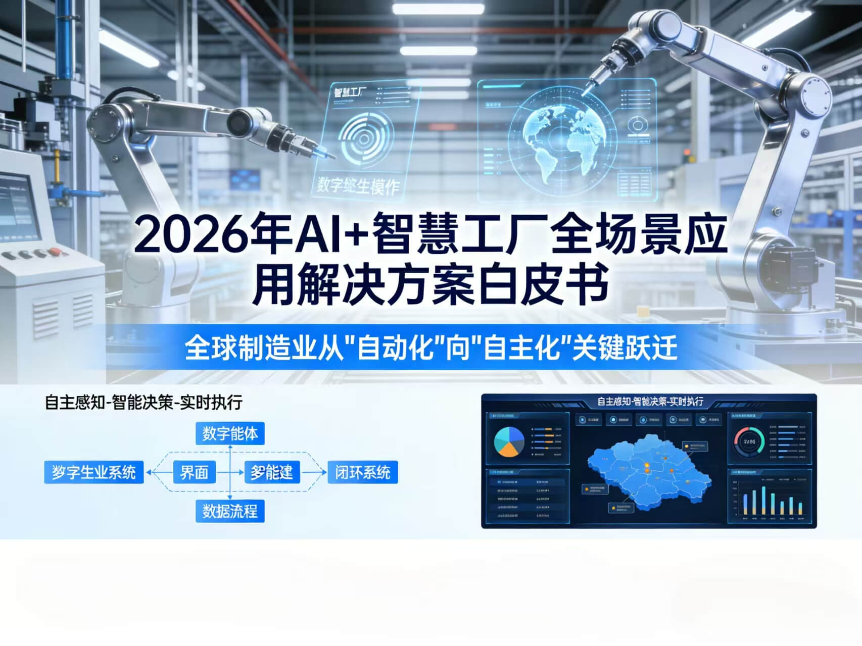 2026年AI+智慧工厂全场景应用解决方案白皮书 – 全2113页下载