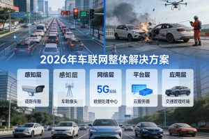 2026年车联网整体解决方案 – 全953页下载