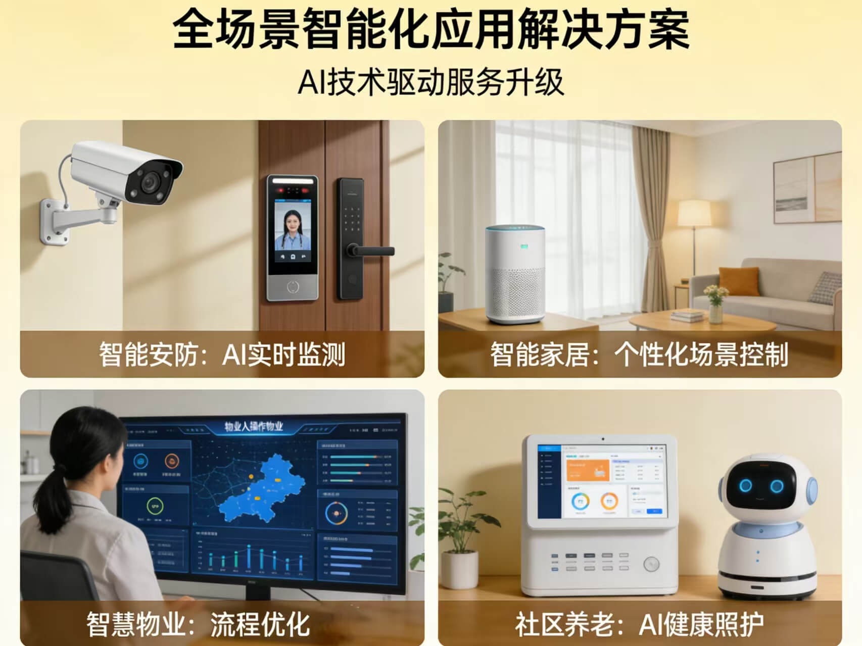 2026年AI+智慧社区全场景应用解决方案白皮书 – 全1625页下载