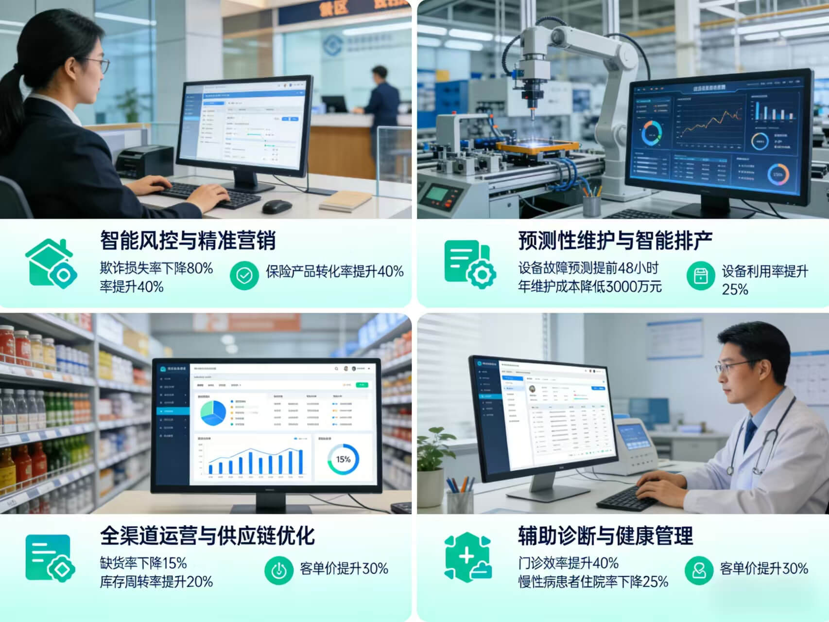 2026年AI+数据中台全场景应用解决方案白皮书 – 全2326页下载