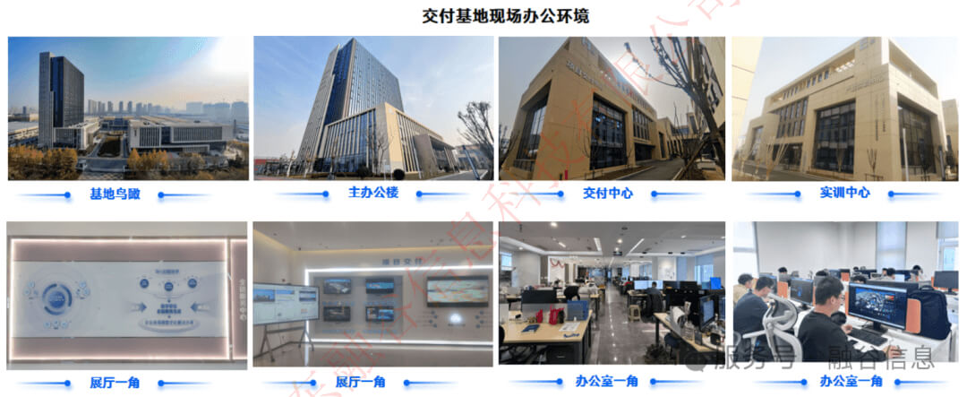 数字孪生智慧水利解决方案：数字化场景、智慧化模拟、精准化决策，构建数字孪生流域为核心的智慧水利体系