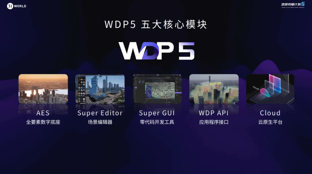 2026数字孪生开发 TOP10：行业十大领跑者，如何重塑虚实世界的产业格局