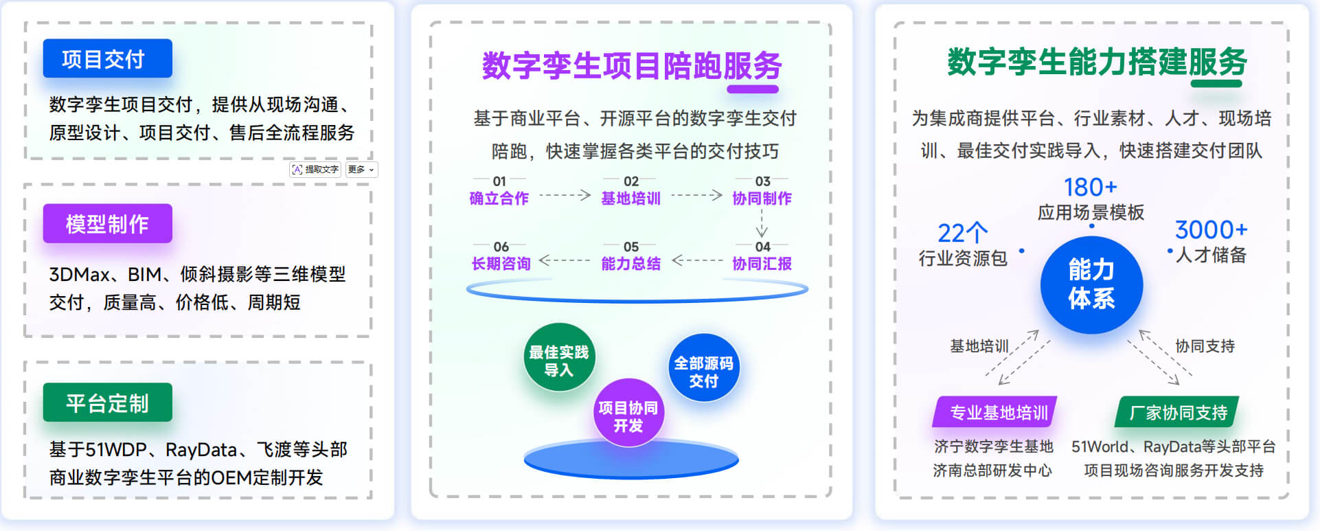 图片-2-21.jpg 深耕数字孪生技术应用,构筑产业规模化服务体系