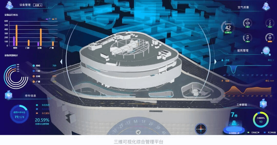 图片-4-31.jpg 智慧楼宇数字孪生项目交付选型指南:选型对、交付稳、成本低,解锁智能运营新价值