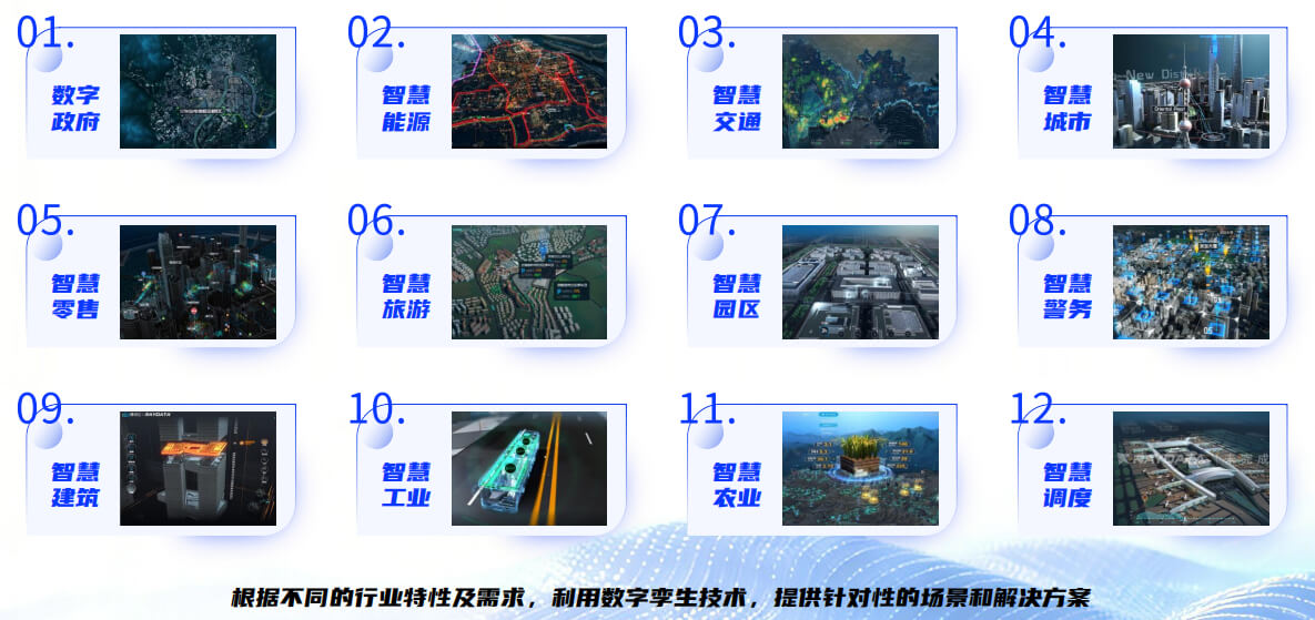 2026国内数字孪生头部企业盘点，平台选型与项目交付最佳实践指南