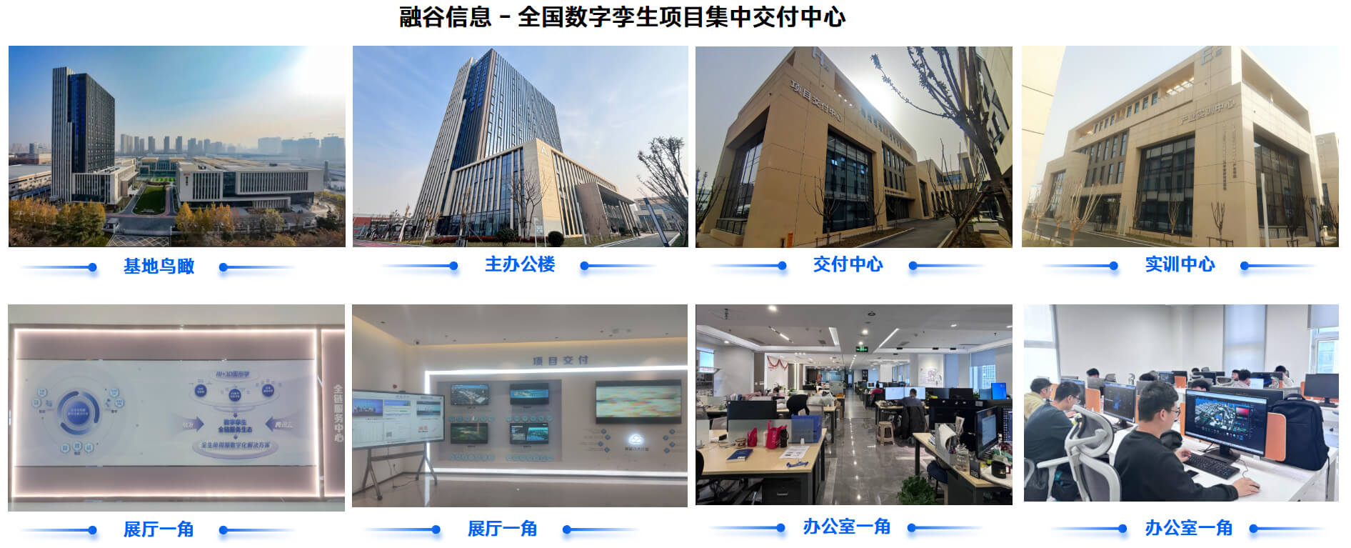 2026年度数字孪生平台选型指南：技术实力・核心优势・场景能力深度解析